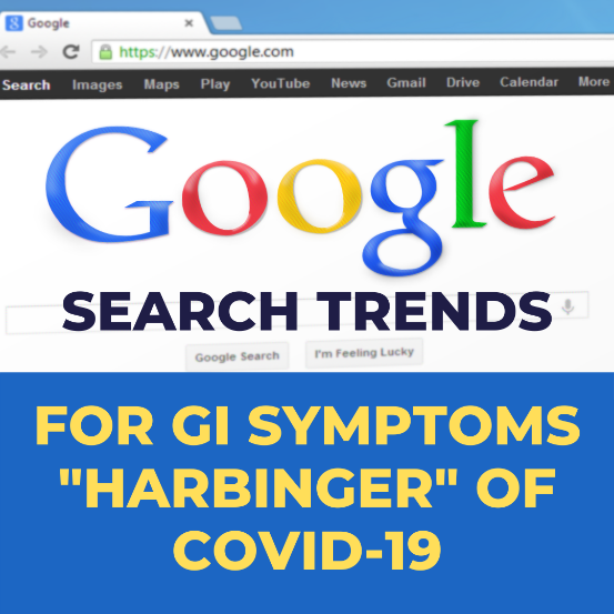 GOOGLE SEARCH TREND FOR GI SYMPTOMS ARE A “HARBINGER” OF COVID-19